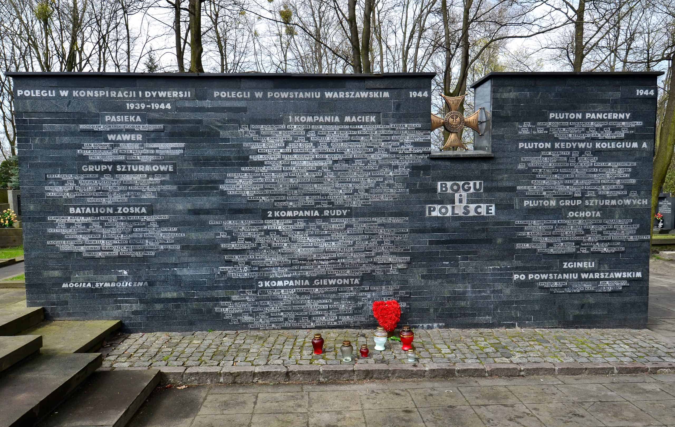 Kwatera Batalionu Zośka Cmentarz Wojskowy na Powązkach