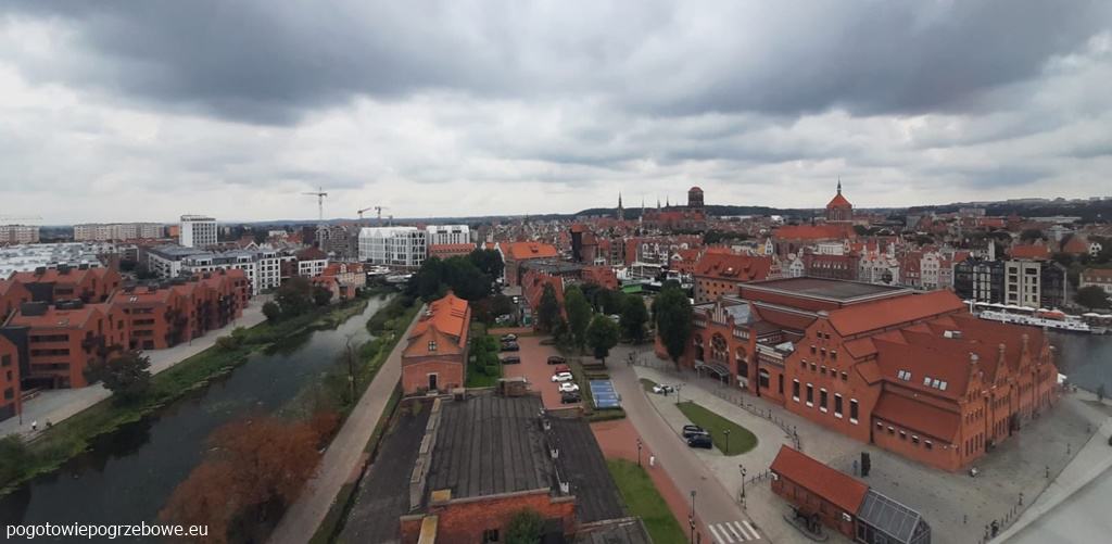 Gdańsk_panorama miasta_ulica długa_motława